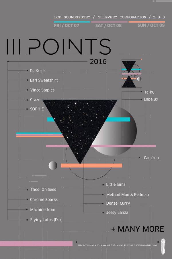 iiipoints-body