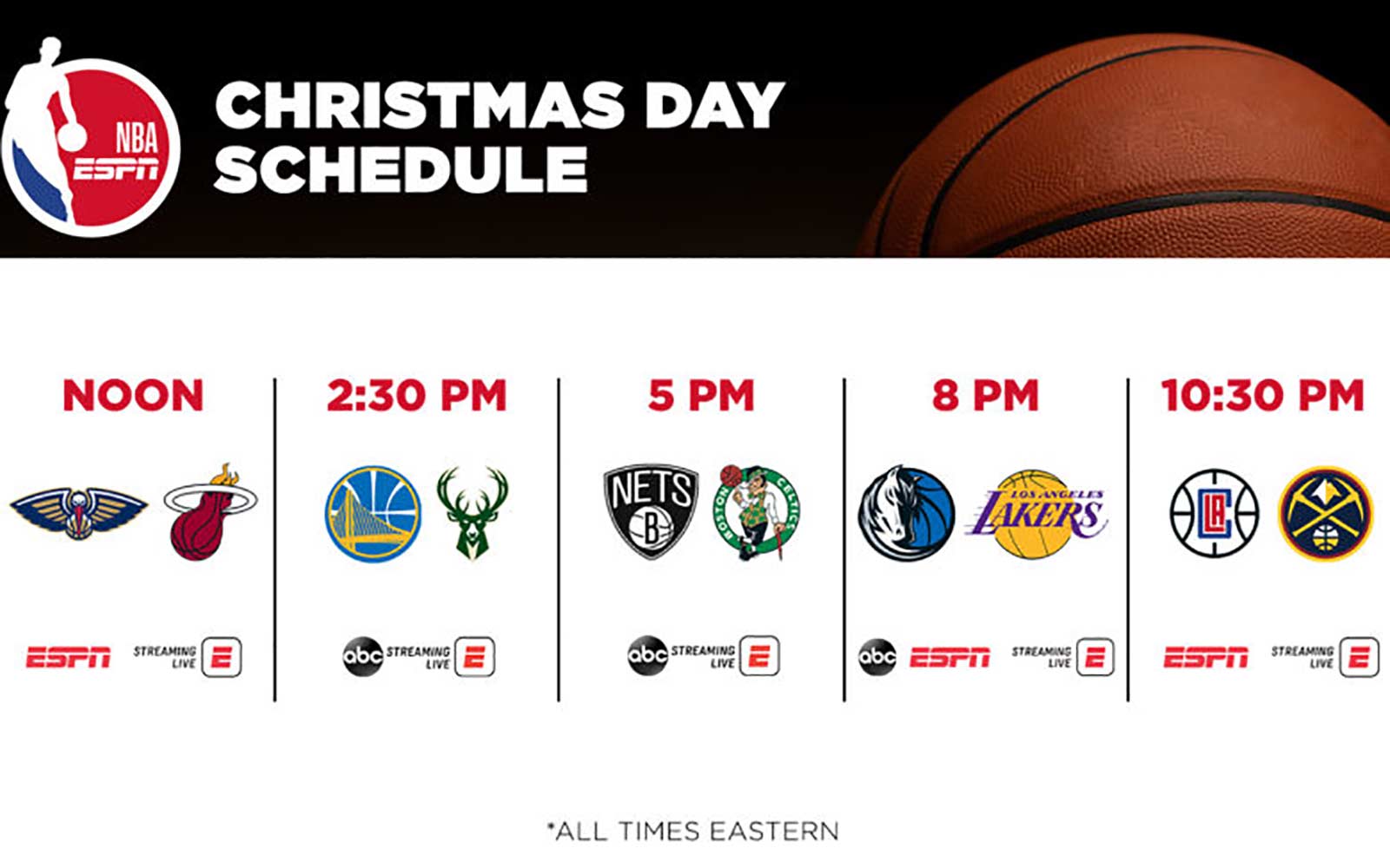 NBA on Christmas Schedule TKOMG